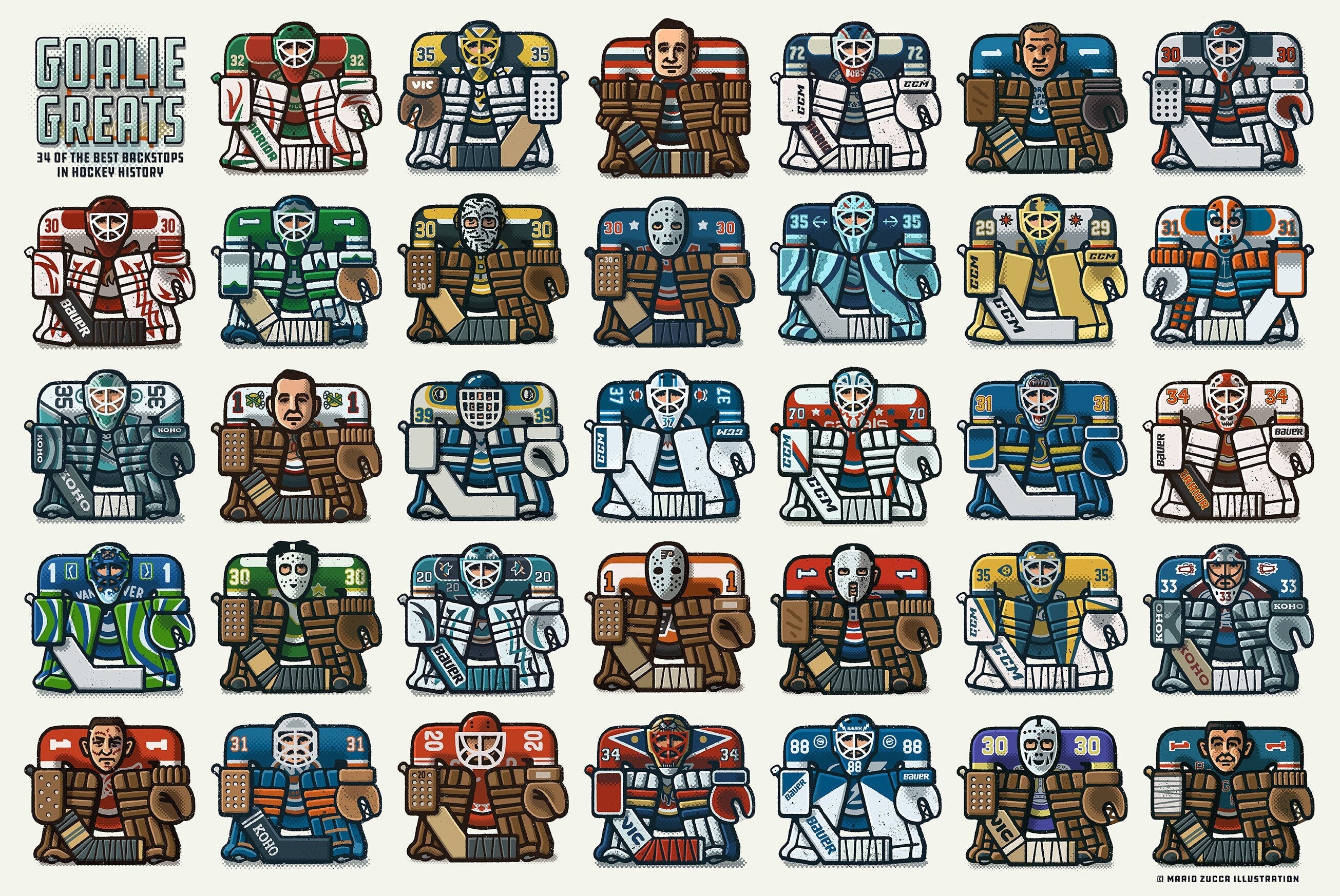 Goalie Greats Poster